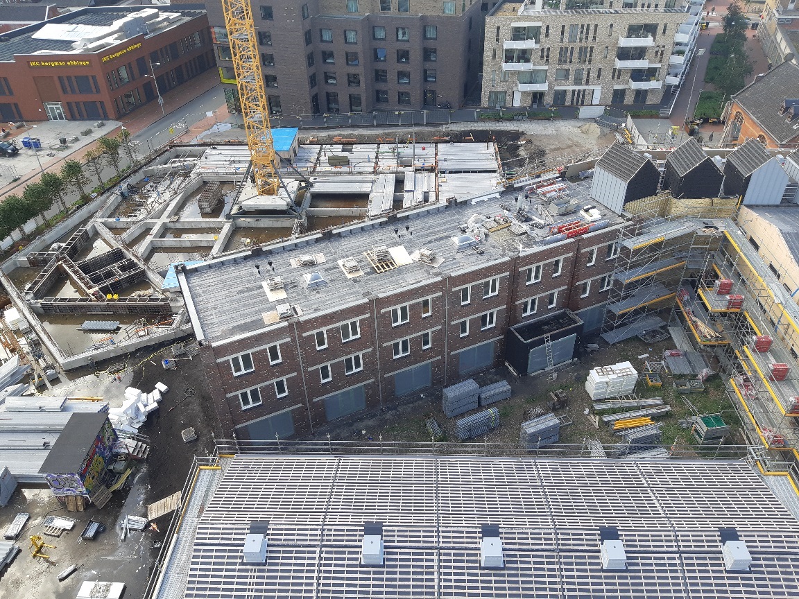 Ebbingekwartier en Ebbingehof 2020